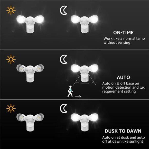 LED Security Light, Motion Sensor Flood Lights Outdoor, Aluminum, 3 Modes Motion - Picture 2 of 7
